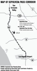 Map of Sepuvelda pass corridor