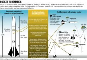 4.18.news.rocket.ai.jpg