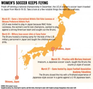 4.2.sports.wsoccer.japan.FINALcopyedited.jpg