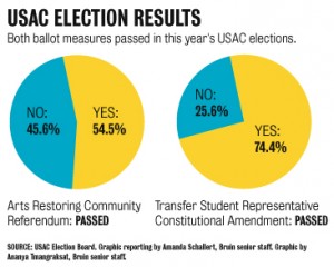 5.9.news.electionsresults.ai