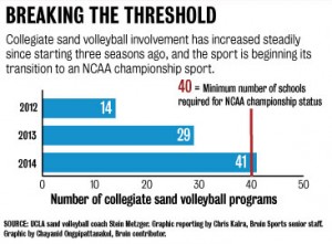 5.30.sports.svballsport.graphic2.edit4.jpg