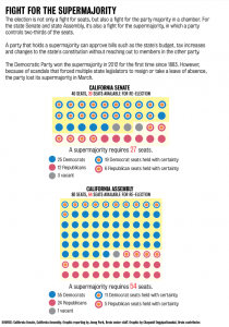 9.28.copyedited.regissue.news.elections.graphic2_edit4_text.png