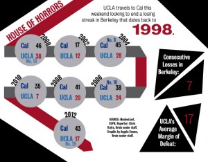 10.17.sports.football.Calpre.berkeley98.jpg