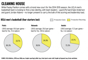 11.14.Sports.Basketball.v4.mbbpre.png