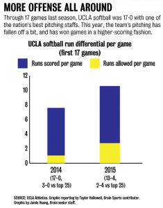 2.27.softball.preview.png