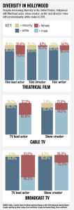 a&e.hollywooddiversity.edit1COPY2.png