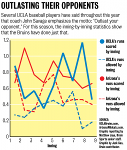 COPY-EDITED-5.14.sports.baseball.pre.edit3.png