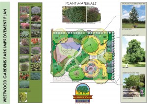 WESTWOOD PARK DESIGN BOARD-2-18-15.indd