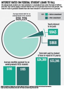 news.interestrates.edit3WEB.jpg