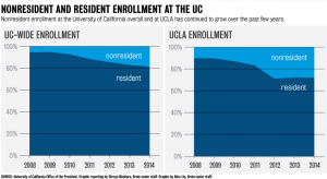 11.19.news.breaking.enrollment.web.png