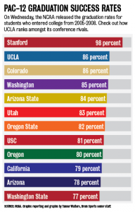 WEB.sports.GSR.11.5.GRAPHIC1.png