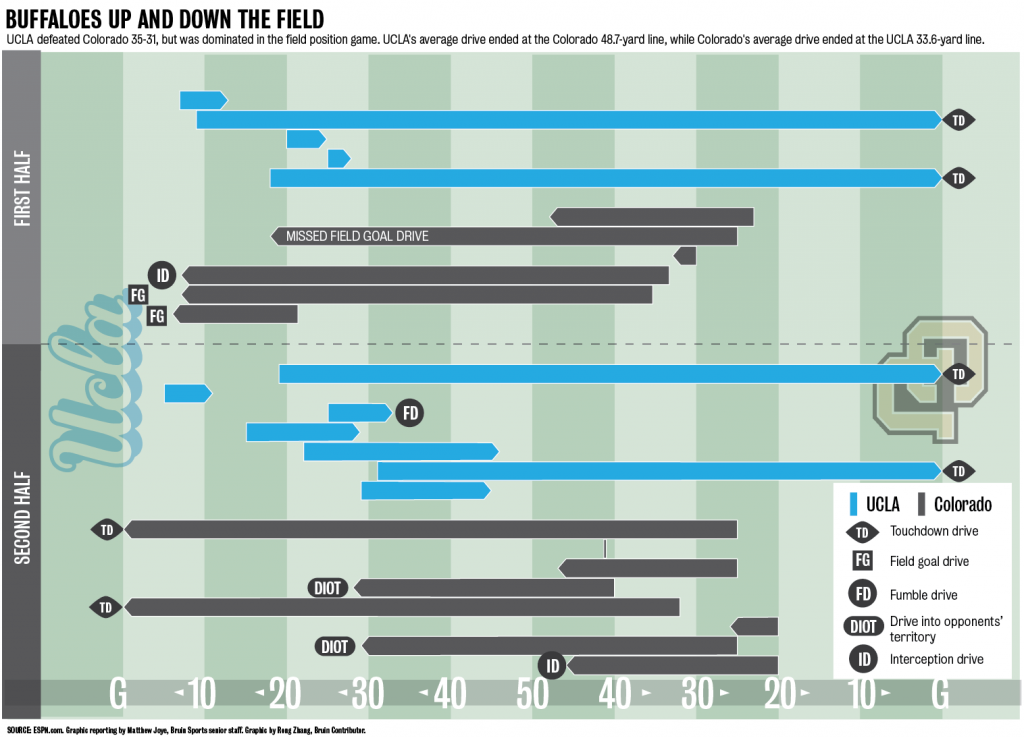 sports.fooball.fieldposition.edit2 (1)