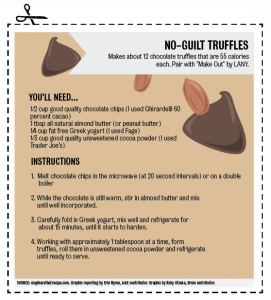 noguilttruffles.png