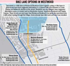 2.10.op.bikelanes.graphic.FORWEB.png