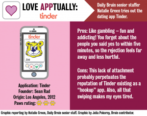 a&e.loveapptually.3.31-01.png