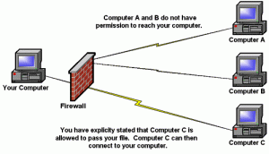 firewall_diag.gif