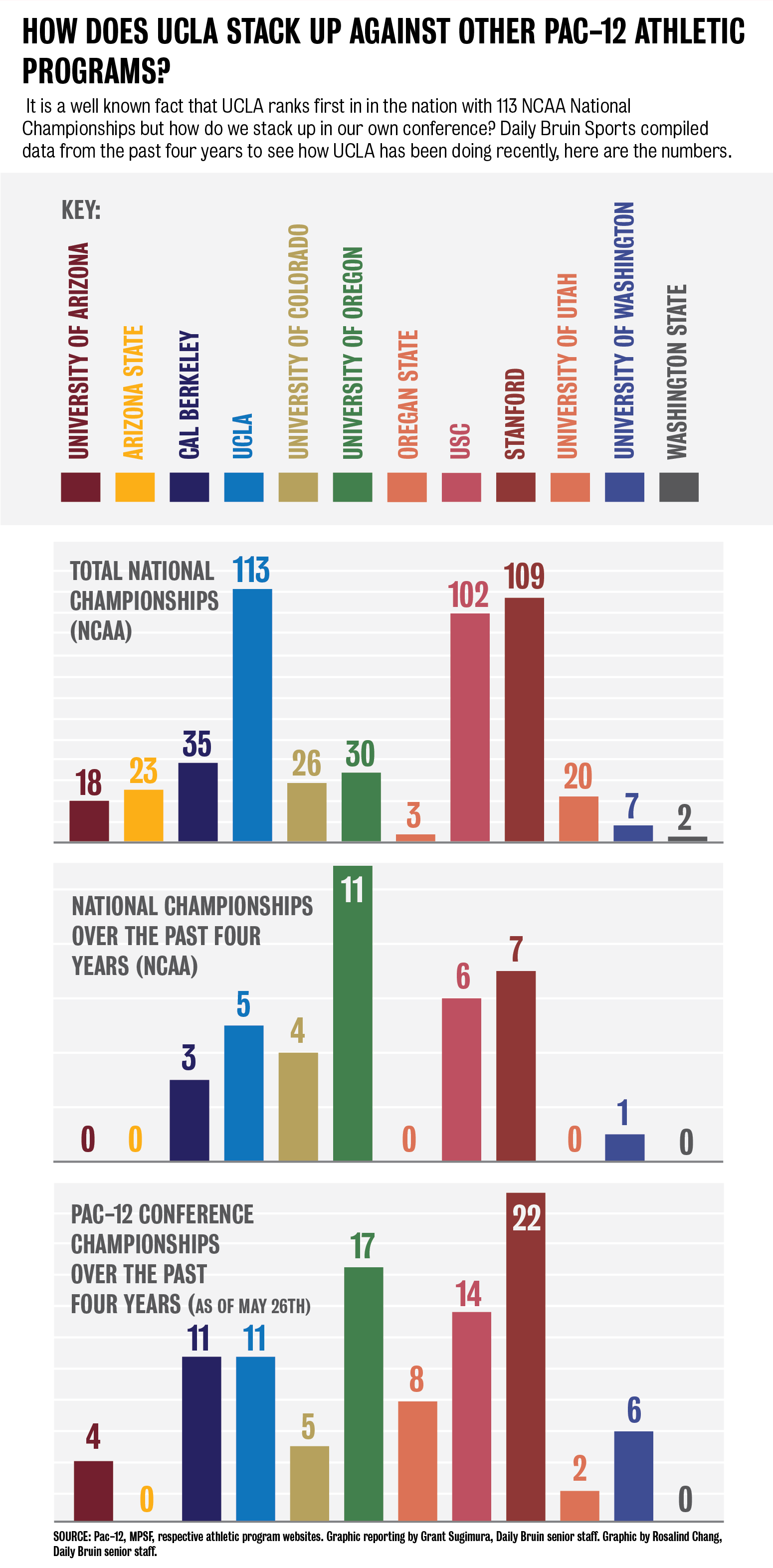 sp.championships.gradissue.edit2-01