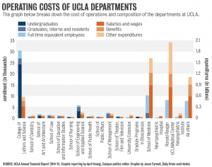 news.standalone.operatingcosts.edit5.png