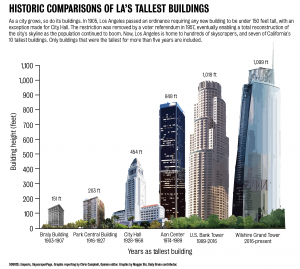 3.6.op.civicissue.buildingsanddemographics-01.png