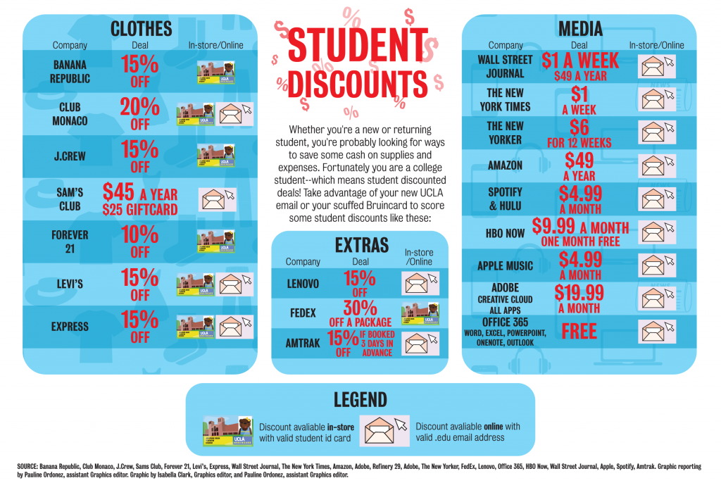 Student Discounts standalone-01.png