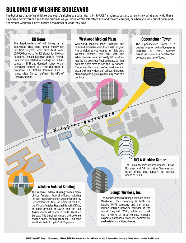 10.20.quad.westwoodbuildings_(1) (1)-01.png