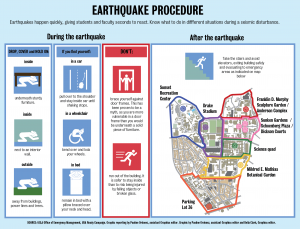 1.23.gfx.standalone.earthquakeprocedure-01.png