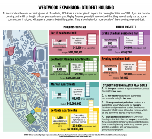 regissue.gfx.studenthousingRESIZE-01.png